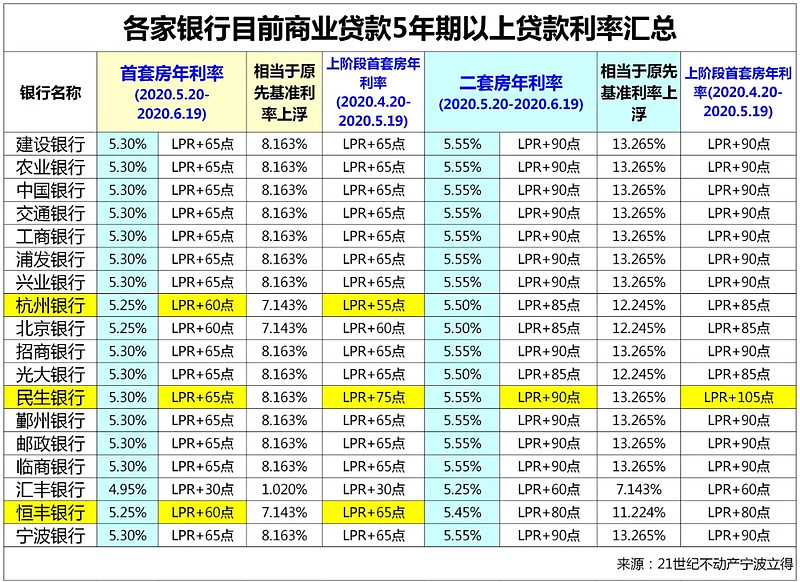 杭州富阳区全款车贷款攻略.车贷全款与分期的对比.如何选择最合适的车贷方式